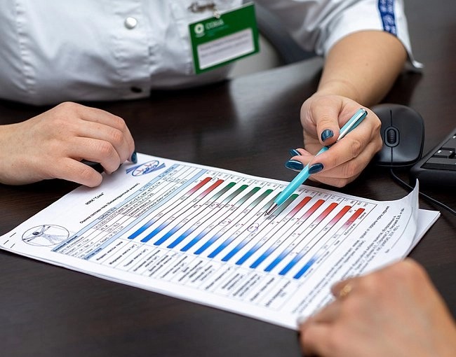 Биоимпедансометрия